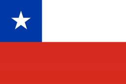 CLP